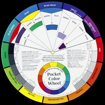 Artists Color Wheel in French - Pocket Version, 5-1/8 inch Dia.